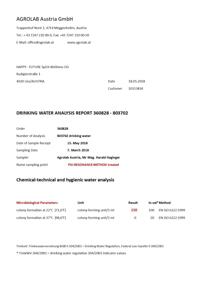 Drinking Water Analysis Report - PSI-Resonance-Method